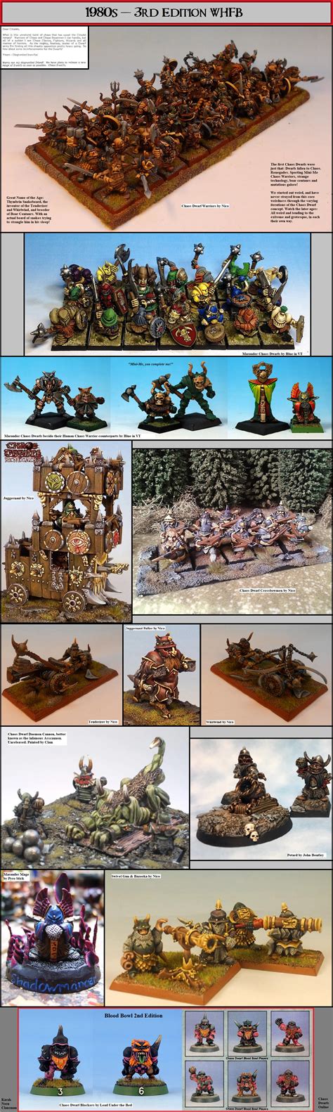 Missing dwarf units (Only official stuff from the 8th edition codex).